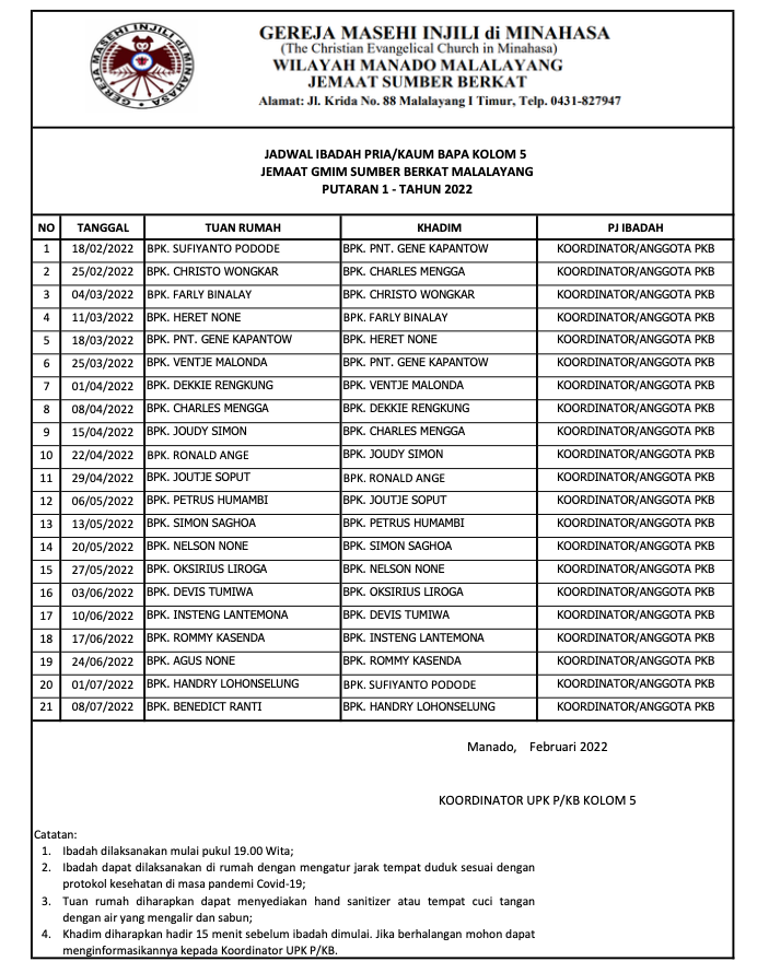 Jadwal Ibadah P/KB Kolom 5